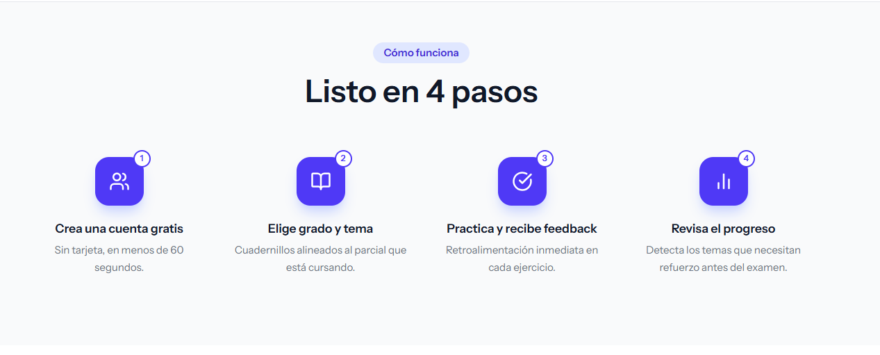Listo en 4 pasos