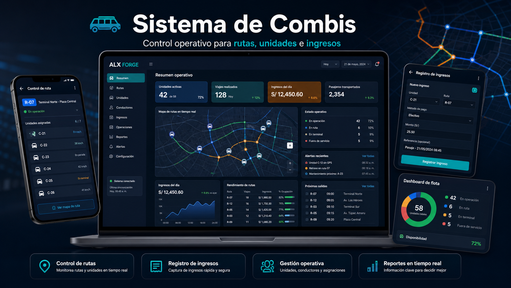 Panel administrativo del sistema de control de unidades, turnos y rutas para el transporte de combis